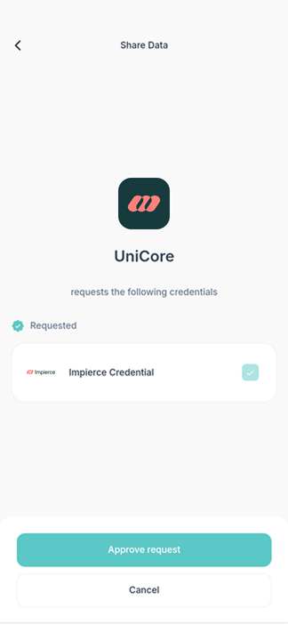 Authorization Request